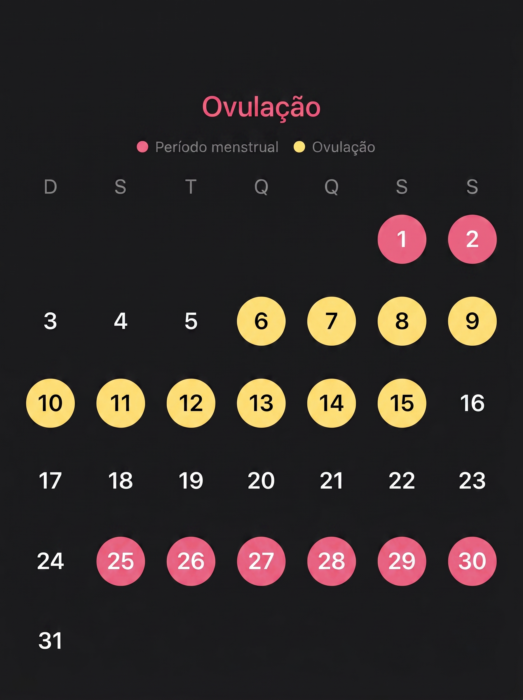 Acompanhamento do ciclo menstrual. Do período fértil até a ovulação, o VYTA Ring ajuda você a monitorar o seu corpo